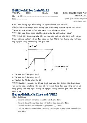 Đề thi học kì 2 lớp 6 môn vật lý trường THCS nguyễn kiểm tra học kì II